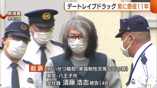 デートレイプドラッグから身を守るにはどうすればよいでしょうか?